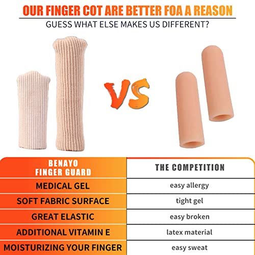 Berço de dedo, protetor de dedos, suporte de companheiro de dedos, mangas de dedos, bandagens de eczema premium para gatilho, eczema
