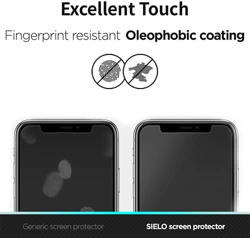 SIELO [2 PACK] Protetor de tela fosco de precisão coreana para iPhone 12, filme de estimação para animais de papel à prova de quebra