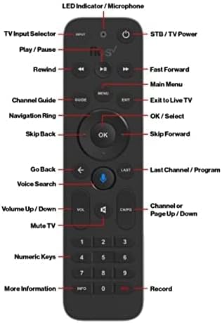 Substituição para a Verizon Fios TV tudo em um controle remoto de voz inteligente preto