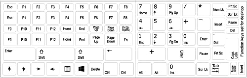 Chaves de função para desktop não transparentes decalques de teclado preto ou branco 14x14