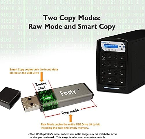 VinPower 1 a 31 Duplicador de unidade flash USB independente e copiador de duplicador de disco rígido USB