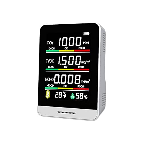 Monitor de qualidade do ar LCD para CO2, TVOC HCHO, temperatura e umidade