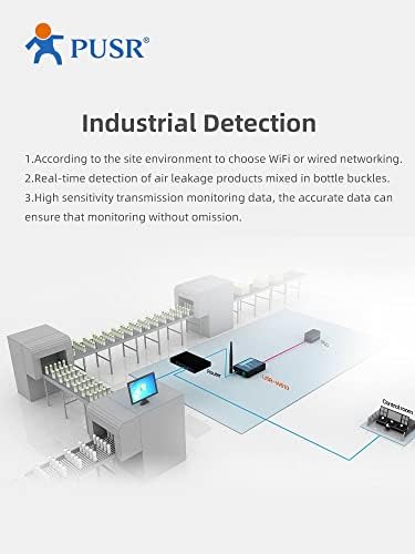 Pusr RS485/ RS232 WiFi Serial Server Converter Serial para WiFi/ WiFi para Ethernet Support Support Modbus gateway