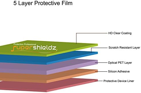 Supershieldz projetado para Motorola Moto Z Force Droid Screen Protector de alta definição escudo transparente