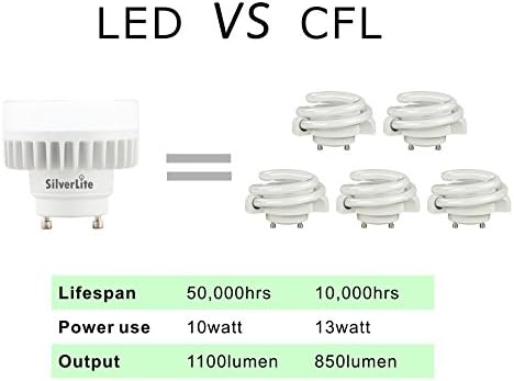 Silverlite LEGENTAL 10W LED Mini Puck GU24 Lâmpada de agachamento, equivalente a primavera de baixo perfil de 18W, 50000hrs Lifepan,