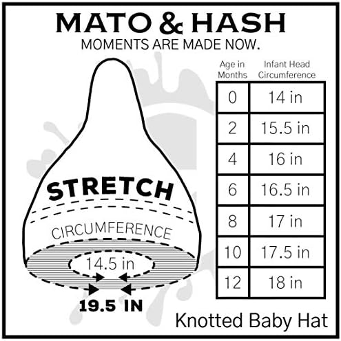 Chapéu de bebê personalizado | Chapéu recém -nascido personalizado | Menino personalizado e chapéus de menina