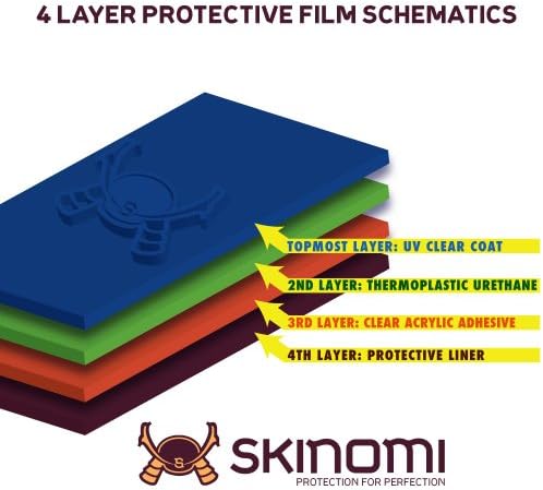 Skinomi Protetor de pele de corpo inteiro compatível com Samsung Galaxy S II 4G Techskin Cobertura completa Clear HD Film