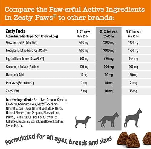 Suplementos multifuncionais para cães - glucosamina condroitina para suporte articular + força veterinária quadril
