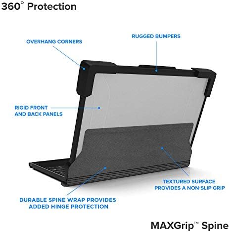 MaxCases Extreme Shell-S para Dell 3100 Chromebook 2: 1 conversível 11,6
