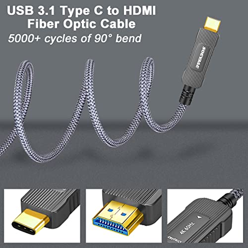 Soeybae USB C a HDMI Cabo de 50 pés/15m USB 3.1 Cabo HDMI de fibra óptica Tipo C a 4K, Thunderbolt 3/4 Compatível, para MacBook Pro/Air