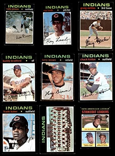 1971 Topps Cleveland Indians Team estabeleceu o Cleveland Indians VG/Ex+ Indians
