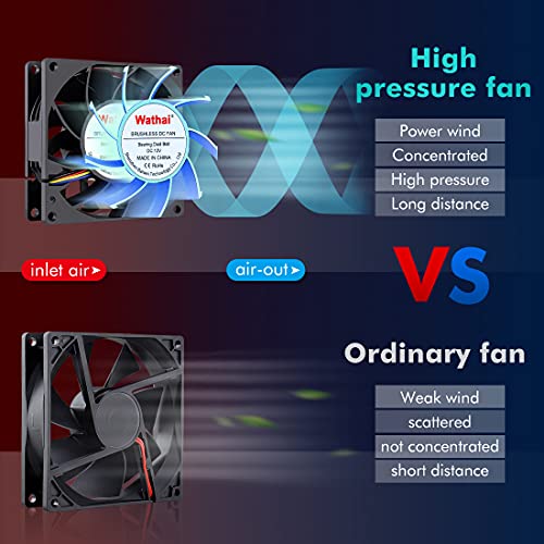 Ventilador Wathai 80mm x 25mm PWN, ventilador de alta velocidade 5000rpm 12V 4pin, ventilador de resfriamento sem escova DC,
