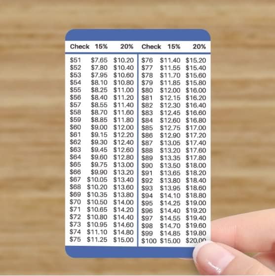 Cartão de carteira de calculadores de 15 % e 20 % para restaurantes, entrega e outros serviços