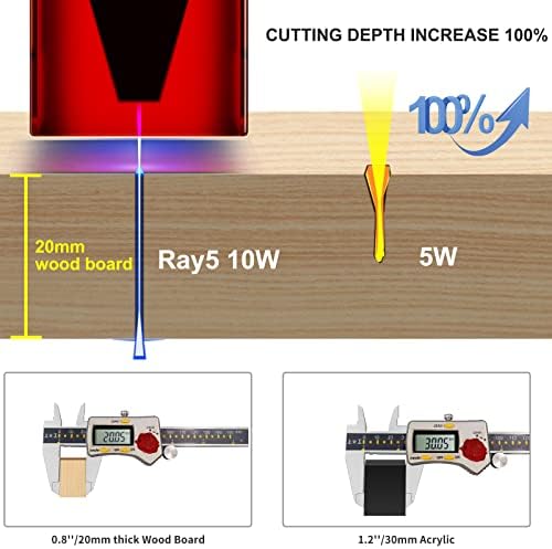 Ray5 mais longo 10w Gravador a laser e rolo rotativo de gravador a laser