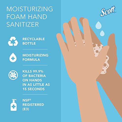 Scott® hidratante hidratante hidráulio para as mãos, 1,0 L de refilagem de sabão manual de perfume fresco e 1,0 L para dispensadores