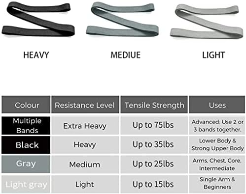 Lukeo estendido de tecido de ioga banda de resistência ao cinto usada para as nádegas de pernas Arm Axiliar Belt Exercício de fitness