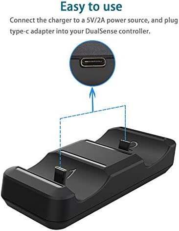 Carregador para PS5 DualSense Wireless Controller, estação de carregamento com portas USB C Dual, para PlayStation 5 DualSense