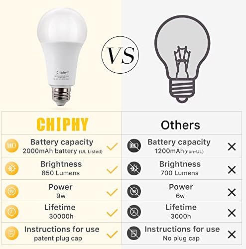 Chify LED de emergência recarregável Bulbo, luz de backup de emergência E26, 4-pacote, 3000K, 850lumens, 60W equivalente,