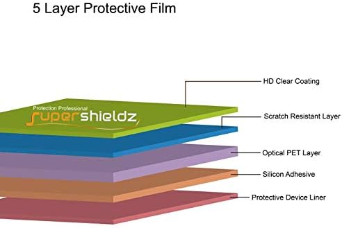 SuperShieldz projetado para Amazfit BIP 3 / BIP 3 Protector de tela Pro, Escudo transparente de alta definição