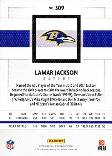 2018 Panini Canvas Football 309 Cartão de estreia Lamar Jackson