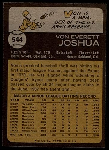 1973 Topps 544 von Joshua Los Angeles Dodgers ex Dodgers