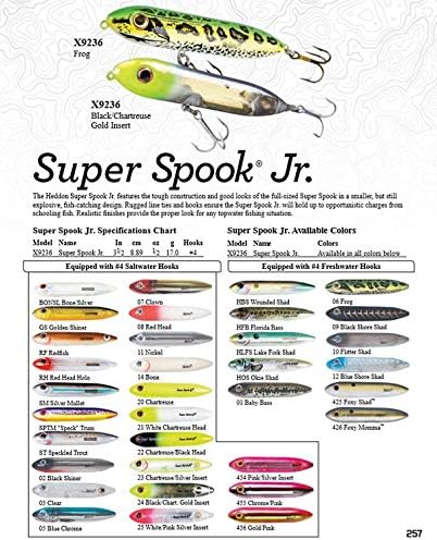 Heddon Super Spook Topwater Fishing Lure para água salgada e água doce, cabeça vermelha, super assustador Jr