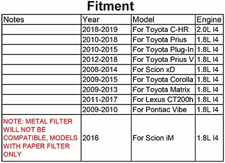Filtro de óleo Piolosd, ajuste para Toyota Corolla 2009 a 2017 Lexus CT200H 2011 a 2017 Matrix 2009 a 2014 Prius 2010 a 2017 2018