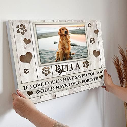 Presentes Memoriais de cães personalizados Photo Pet Perda de Pet Gifts Memorial Dog Memorial