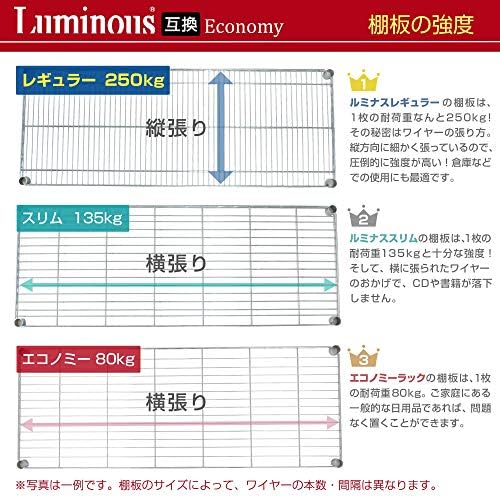 Doshisha EL19-12754 Rack de aço, economia, capacidade de carga 176,4 libras, diâmetro do polo 0,7 polegadas, 4 níveis, largura