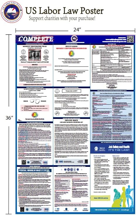 2023 Dakota do Sul SD All em um local de conformidade e lei trabalhista em inglês Poster inglês