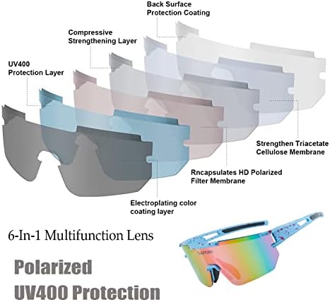 Sauyixh Polarized Cycling Sunglasses para homens Mulheres, Proteção UV400 Óculos de sol esportivos ao ar livre para