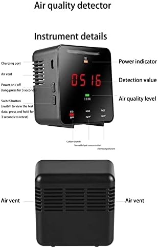 SAWQF Detector Profissional de Dióxido de Carbono Detector Multifuncional Monitor de Gás HCHO TVOC Tester Digital Co2 Meter Monitor