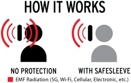Proteção do Safesleeve EMF Anti Radiação Samsung Galaxy Caso: Galaxy S9 RFID Holder Bloqueando carteira, capa de telefone celular ajustável, couro vegano para mulheres e homens