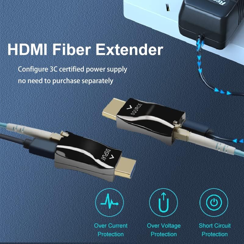 Transceptor de óptica HDMI da SteloProad, HDMI 4KX2K@30Hz 10,3 Gbps sobre fibra óptica OM3 multimodo até 300m, suporta HDMI