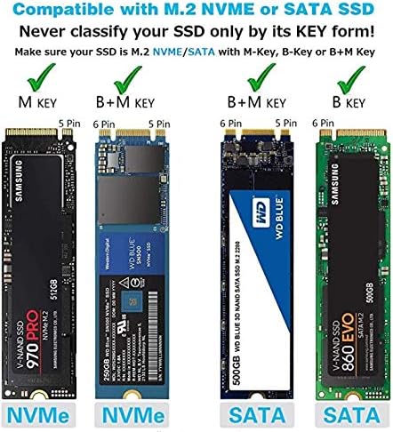 M2 NVME NGFF SATA SSD para TIPO C/USB 3.0 CASO DE ANCIMENTO DE DIVERSÃO EXTERIAL PORTÁVEL PARA M/B/M+B CASA CHAVE 2230/2242/2260/2280 SSD