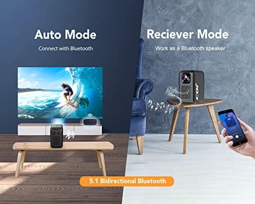 Projetor ao ar livre, projetor WiFi Bluetooth 1080p, projetor 4K com Android TV9.0, 400 Ansi Lumens Video Projector com correção de Keystone 4p, zoom, conexão sem fio com iOS/Android