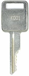 Guarda meteorológica K017 Chave da caixa de ferramentas de substituição: 2 chaves