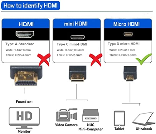 Halokny 8k Micro HDMI para Cabo Micro HDMI, 1ft 8k@60Hz Micro HDMI Male para Micro HDMI Male High Speed ​​Cord for GoPro Câmeras pequenos monitores HD)