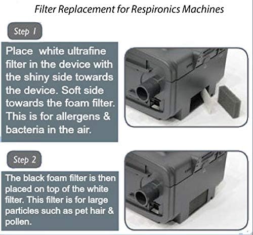 Nispira CPAP Filtros de ar de espuma reutilizável compatíveis com o Philips Respironics PR System One, M Series e SleepEasy Series, 48 ​​filtros