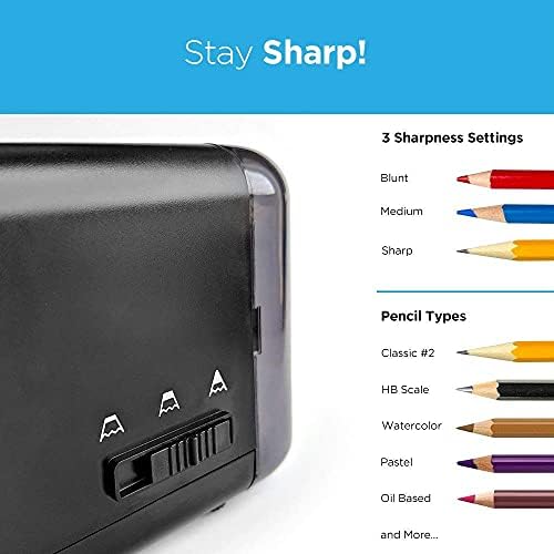 LD Produtos Home e Office Sharpner Electric Sharpner para nº 2 e lápis coloridos