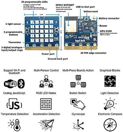 Conselho de Desenvolvimento de Banana PI BPI-BIT com 600DMIPS EPS32 MODULE 448KB ROM E 520KB SRAM SUPORTE WIFI & BLUETOOTH para educação a vapor