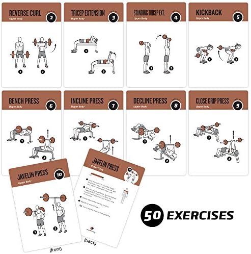 Cartões de exercícios para fitness Newme - Deck de fitness instrucional para mulheres e homens, guia de fitness para iniciantes