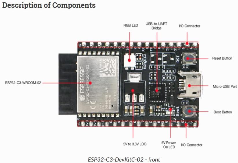 STEMEDU ESP32-C3-DEVKITC-02 ESP32-C3-WOLOOM-02 Módulo de placa de desenvolvimento com 4MB SPI Flash WiFi + Bluetooth Core 2-in-1 Microcontroller Processador para AR-Duino IDE