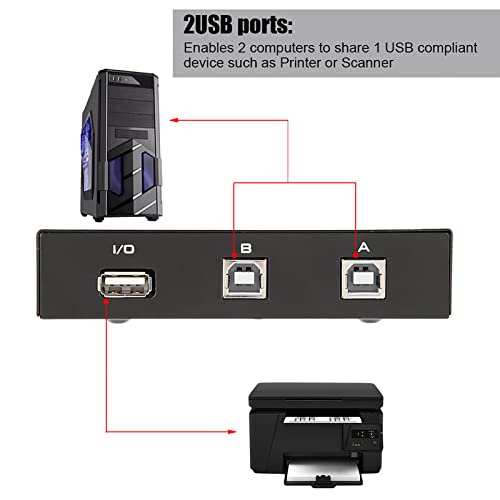Switch de compartilhamento USB, seletor de interruptor de compartilhamento FOSA 2/4 Porta USB 2.0 Compartilhamento