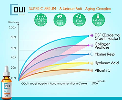 Super Vitamina C sérica anti -envelhecimento anti -rugas - Vit C de Facial C, Ácido Hialurônico, Colágeno, EGF para Face, Pescoço