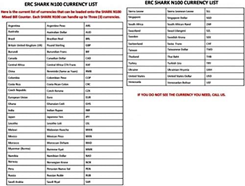 ERC Shark N100 Burundi Burundiano Franc Mixou Denominação Dinheiro Valor da Bill Counter e Sorter Dois Pocket Múltiplo