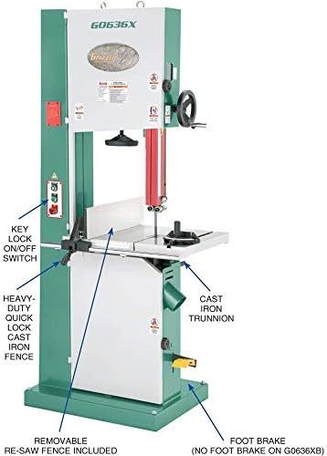 Grizzly Industrial G0636X - Ultimate 17 5 HP Extreme Series Bandsaw