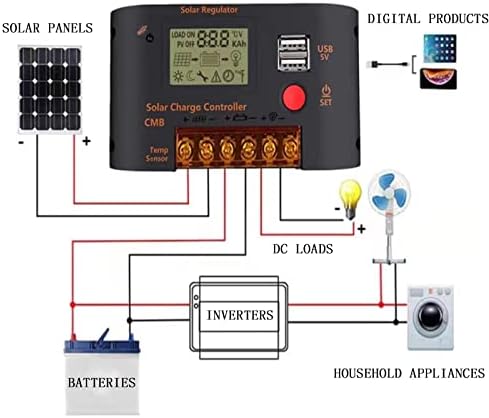 Nalmaxo Solar Carregamento automático Controlador de bateria de lítio 12V24V Painel fotovoltaico Sistema de geração