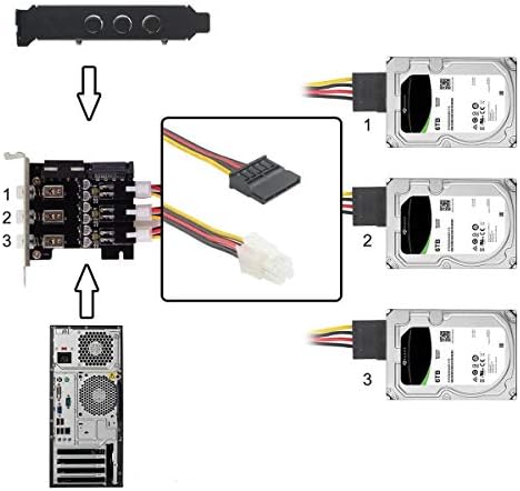 Connectores Chenyang 3 Portas Sistema de controle de disco rígido Sistema de controle de controle inteligente Sistema de gerenciamento HDD SSD Power Switch com suporte de baixo perfil -