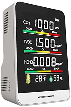 DSHGDJF Intelligent CO2 Sensor CO2 Medidor de temperatura Detecção da ferramenta de qualidade do ar Monitor da ferramenta